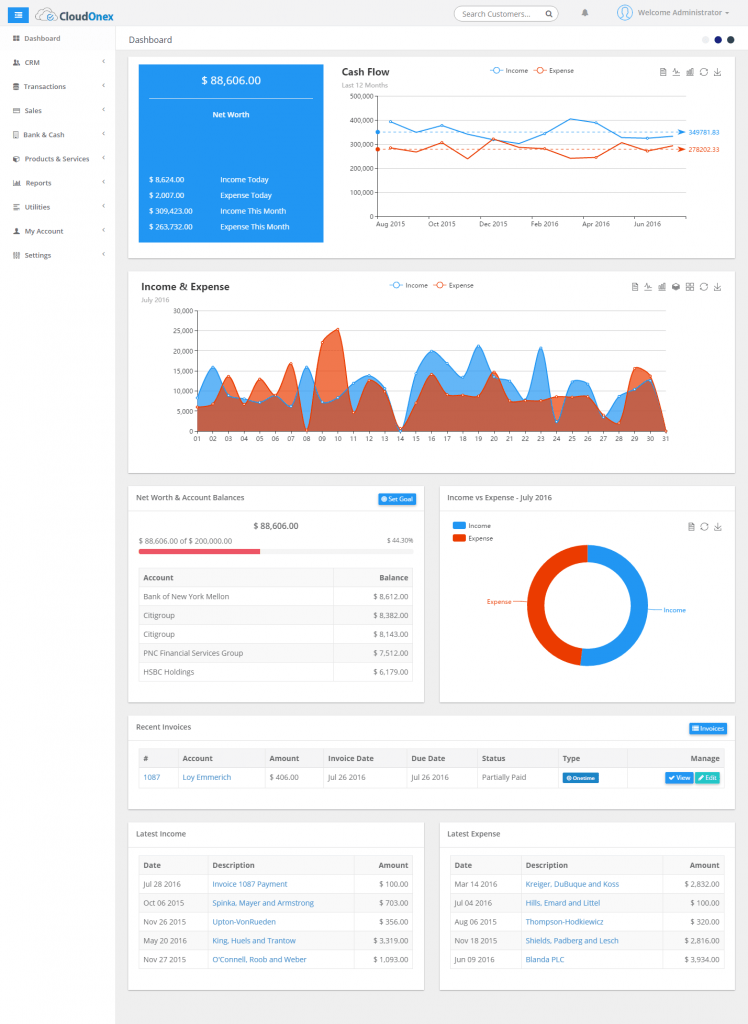 iBilling Dashboard